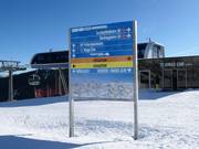 Voorbeeldige bewegwijzering in het skigebied Hochkönig
