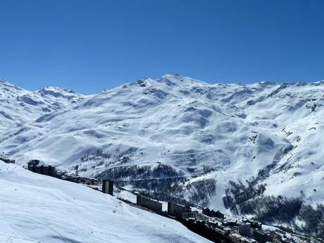 Rhône-Alpes: Grootte van de skigebieden – Grootte Les 3 Vallées – Val Thorens/Les Menuires/Méribel/Courchevel