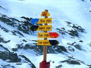 Oriëntatie in het snowpark