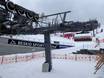 Skiliften West-Beskieden – Liften Beskid Sport Arena (Szczyrk)