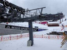 Skigebied Beskid Sport Arena (Szczyrk)