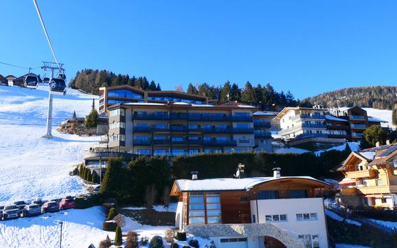 Rieserfernergroep: accomodatieaanbod van de skigebieden – Accommodatieaanbod Kronplatz (Plan de Corones)