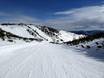 Gmunden: Grootte van de skigebieden – Grootte Feuerkogel – Ebensee