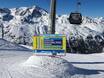 Wereldwijd: oriëntatie in skigebieden – Oriëntatie Gurgl – Obergurgl-Hochgurgl