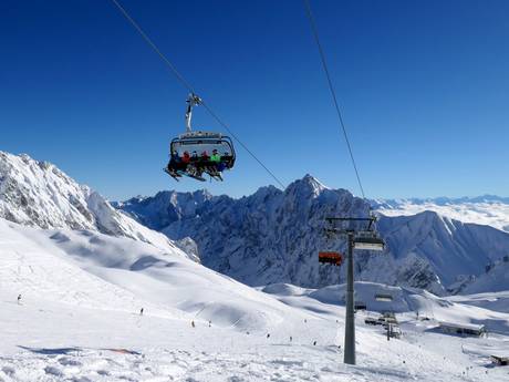 Wettersteingebergte en Mieminger Kette: beoordelingen van skigebieden – Beoordeling Zugspitze