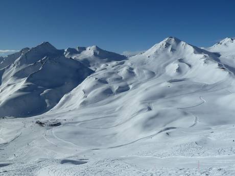 Oberinntal: Grootte van de skigebieden – Grootte Serfaus-Fiss-Ladis