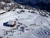Familieskigebieden Jungfrau Region – Gezinnen en kinderen First – Grindelwald