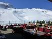 Hutten, Bergrestaurants  5 Tiroolse gletsjers – Bergrestaurants, hutten Hintertuxer Gletscher (Hintertux-gletsjer)