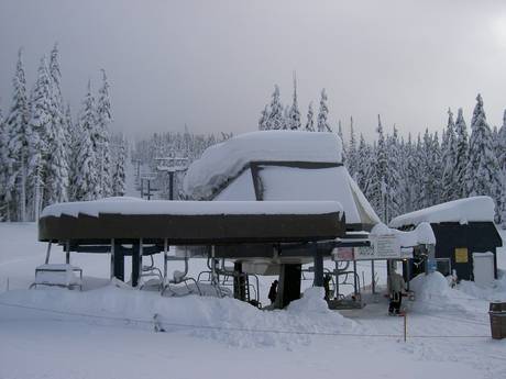 Skiliften Oregon – Liften Mt. Bachelor