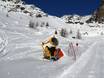 Sneeuwzekerheid Ortler Alpen – Sneeuwzekerheid Pejo 3000