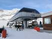 Ötztaler Alpen: beste skiliften – Liften Pfelders (Moos in Passeier)