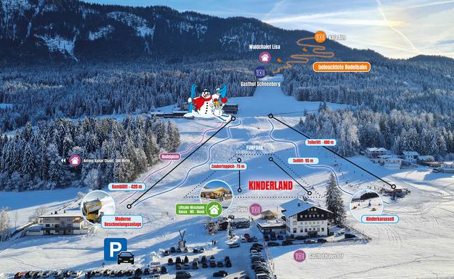 Schneeberglifte Thiersee