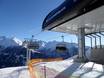 centrale deel van de oostelijke Alpen: beste skiliften – Liften Großglockner Resort Kals-Matrei