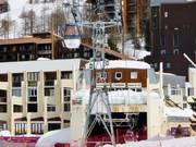 Pelevos - 4-persoons gondel (met 1 kabel)