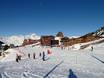 Paradiski: accomodatieaanbod van de skigebieden – Accommodatieaanbod Les Arcs/Peisey-Vallandry (Paradiski)
