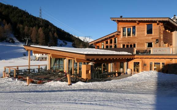 Hutten, Bergrestaurants  Valdidentro – Bergrestaurants, hutten Cima Piazzi/San Colombano – Isolaccia/Oga