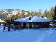 Berghutten tip s'Um und Auf