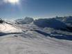 Bonneville: Grootte van de skigebieden – Grootte Le Grand Massif – Flaine/Les Carroz/Morillon/Samoëns/Sixt