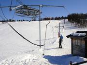 Wadahl II - Pannenkoeklift