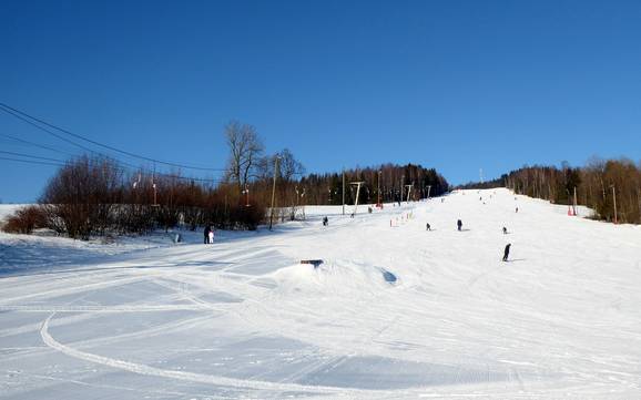 Skiën in Maura