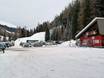 Davos Klosters: bereikbaarheid van en parkeermogelijkheden bij de skigebieden – Bereikbaarheid, parkeren Rinerhorn (Davos Klosters)