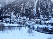 Ortler Alpen: accomodatieaanbod van de skigebieden – Accommodatieaanbod Pejo 3000