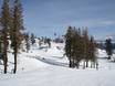 Snowparken Sierra Nevada (VS) – Snowpark Palisades Tahoe