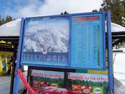 Pistekaart met actuele bedrijfsinformatie in het skigebied Kopaonik