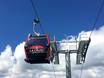 Gadertal: beste skiliften – Liften Alta Badia