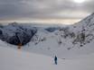 Pisteaanbod Walliser Alpen – Pisteaanbod Alagna Valsesia/Gressoney-La-Trinité/Champoluc/Frachey (Monterosa Ski)