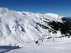 Wereldwijd: Grootte van de skigebieden – Grootte Silvretta Montafon
