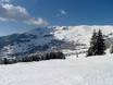Wallis: accomodatieaanbod van de skigebieden – Accommodatieaanbod 4 Vallées – Verbier/La Tzoumaz/Nendaz/Veysonnaz/Thyon