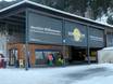 Vorarlberg: netheid van de skigebieden – Netheid Sonnenkopf – Klösterle