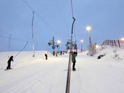 Perherinne 2 - Pannenkoeklift