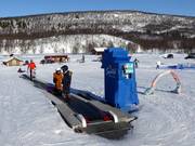 Transportband in Ramundberget