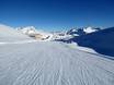 Skigebieden voor beginners in het Tiroler Oberland (regio) – Beginners St. Anton/St. Christoph/Stuben/Lech/Zürs/Warth/Schröcken – Ski Arlberg