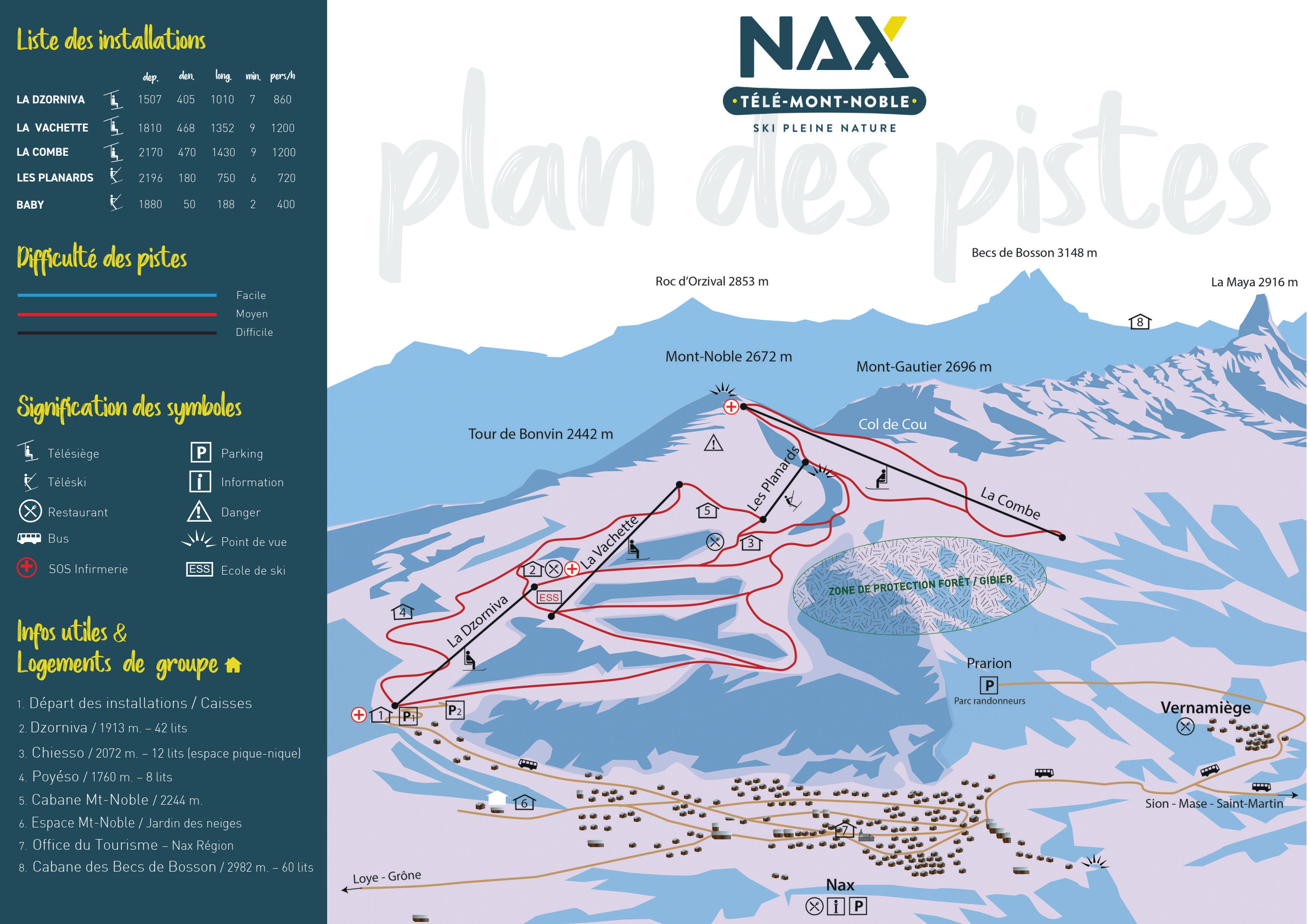 Skigebied Nax – Mont-Noble