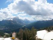 Cortina d'Ampezzo - Duca d'Aosta