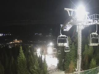 Wisła Skolnity Ski&Bike Park