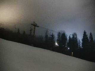 Wisła Cieńków - Stacja narciarska