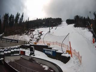 Beskid Sport Arena - SZCZYRK