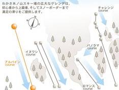 Pistekaart Wakasa Hyonosen