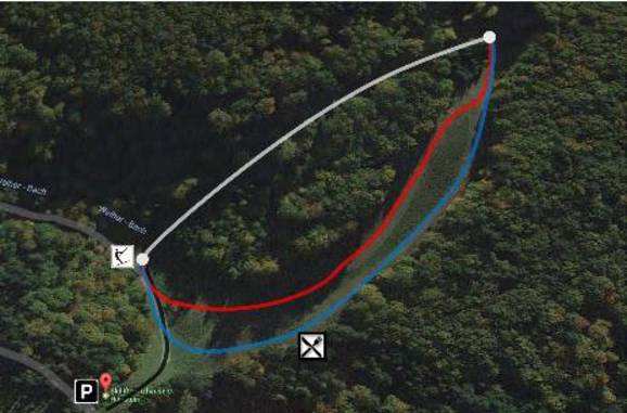Holzhausen – Schlossberg