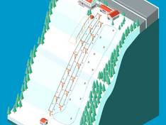 Pistekaart Bílé Karpaty – Mikulčin Vrch