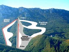 Pistekaart Bojanine Vode – Niš (Suva Planina)