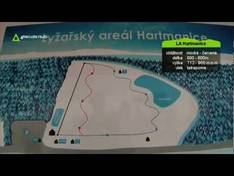 Video Hartmanice