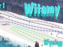 Skigebied Pasieki – Wisła