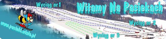 Pasieki – Wisła
