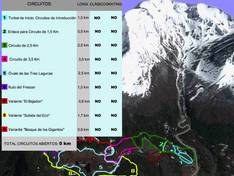 Pistekaart Club Andino